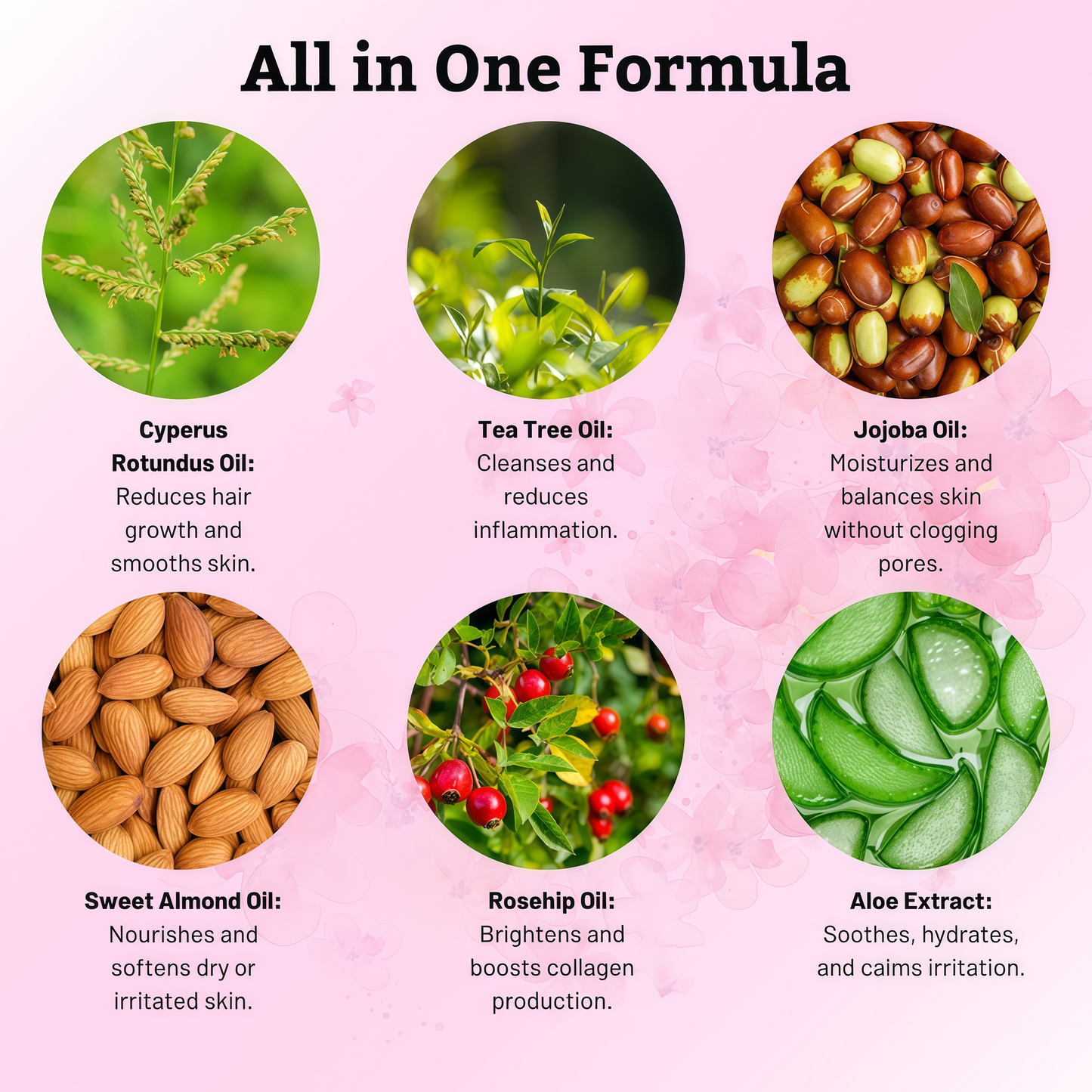 Cyperus Rotundus Oil - 60ml Natural Cyperus Rotundus Oil For Hair Removal, Moisturizing & Soothing Cyperus Oil For Reducing Body Hair Growth, Hair Removal Oil Ideal for All Skin Types